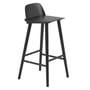 Muuto - Nerd bar stool h 75 cm, black