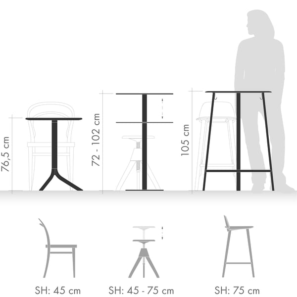 Bistro tables: the right height
